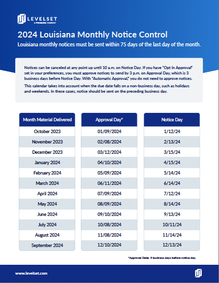 Louisiana Monthly Notice Control Calendar 2024 Levelset   Screenshot 2023 12 13 At 3.54.53 PM 